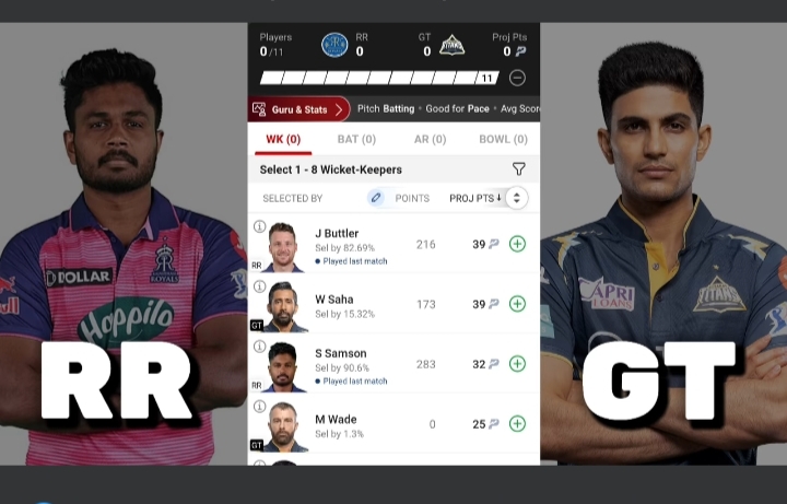 IPL 2024 today’s match: RR vs GT Playing 11, live match time, streaming