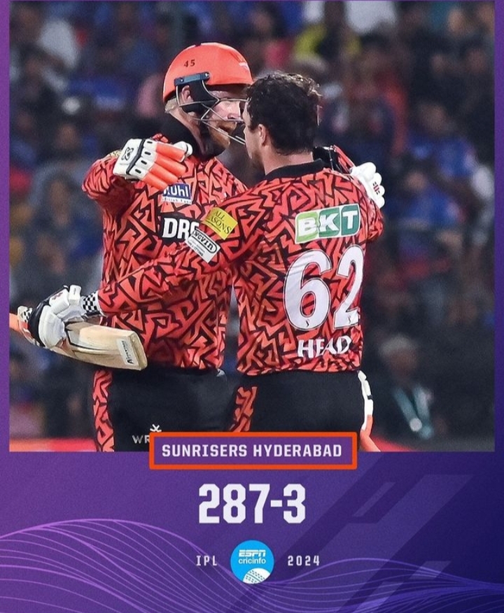 Record-breaking Titans: SRH’s Monumental 287/3 vs RCB Marks Second-Highest T20 Team Total